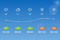 鞍山市今日实时天气预报，今日鞍山天气予报