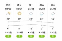 镇原天气预报（镇原天气预报30天准确一览表）