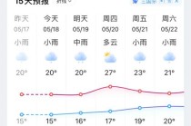 韶山天气预报7天（韶山天气预报7天一周查询）