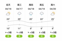 天水天气预报30天，天水天气预报30天查询一