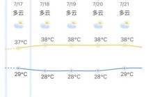 宁德天气预报7天查询？宁德天气预报7天查询表？