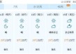 长垣天气预报30天查询？长垣天气预报30天查询百度2023年2月25上香好吗？