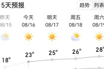 新疆乌鲁木齐今日天气（今日乌鲁木齐的天气预报）