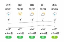 牡丹江今日天气？牡丹江今日天气情况查询？