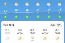 长乐世界机场今天天气，长乐世界机场今天天气情况