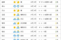 德兴天气预报30天（德兴天气预报30天查询结果）