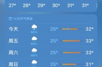 长沙今日天气文字版（长沙今天的天气预报）