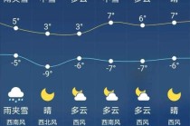 长白山今日天气预报（今天长白山天气情况）