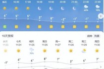 吕梁今日天气预报百度？山西省吕梁市今日天气