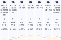 深圳宝安世界机场天气预报？深圳宝安世界机场天气预报15天