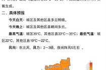 西安未来60天天气预报最准？西安六十日天气？