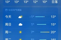 泗洪今日天气预报（泗洪今天天气预报）