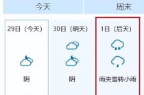 美国各城市天气？美国城市天气预报15天查询？