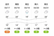 驻马店市天气预报（驻马店市天气预报60天查询）