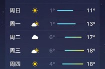 福州今日天气24小时天气（2021年9月8日疫情最新消息）