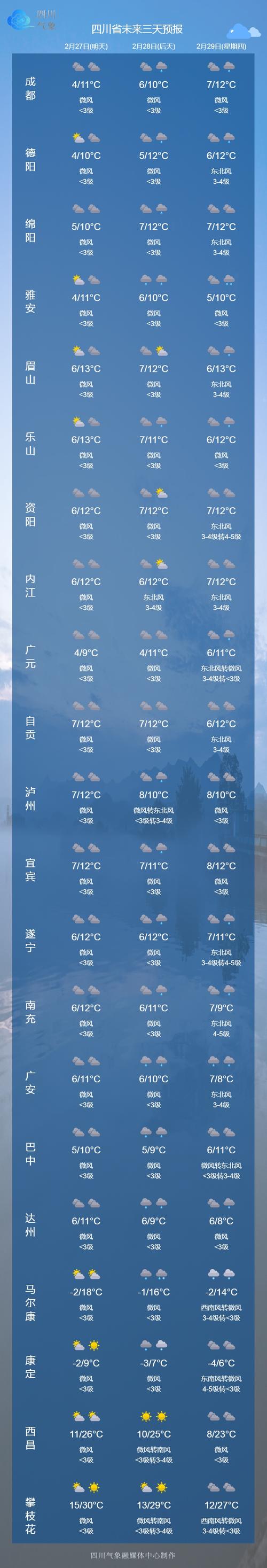 遂宁天气预报30天查询（遂宁天气预报30天查询表）  第1张