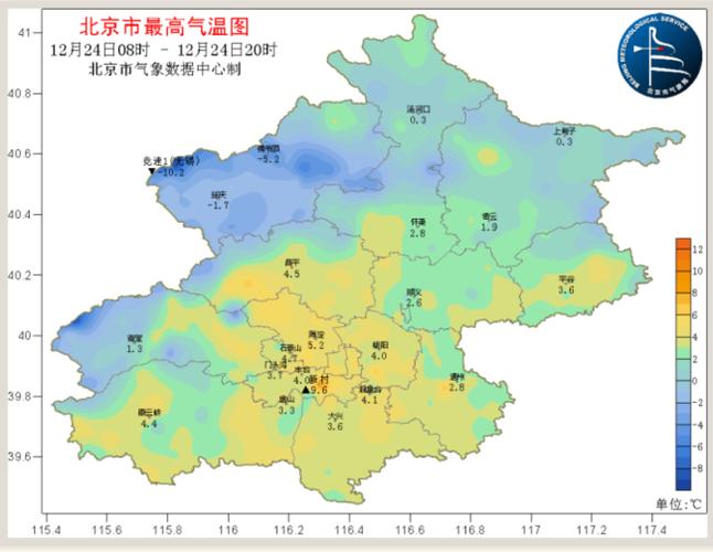 北京今日天气预报详情，北京今日最新天气预报  第3张