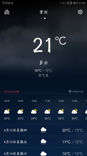 双城天气预报（双城天气预报15天当地天气查询）  第1张