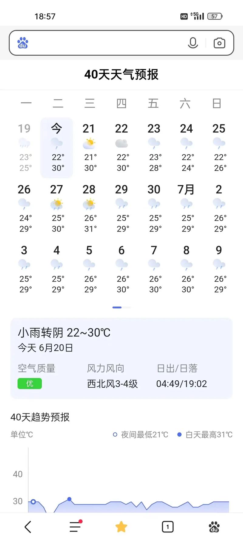 双城天气预报（双城天气预报15天当地天气查询）  第7张