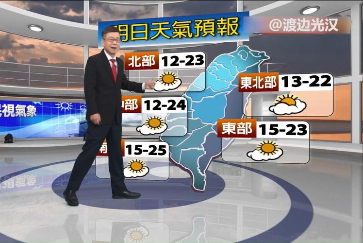 今日台湾天气预报？今日台湾天气预报视频  第6张