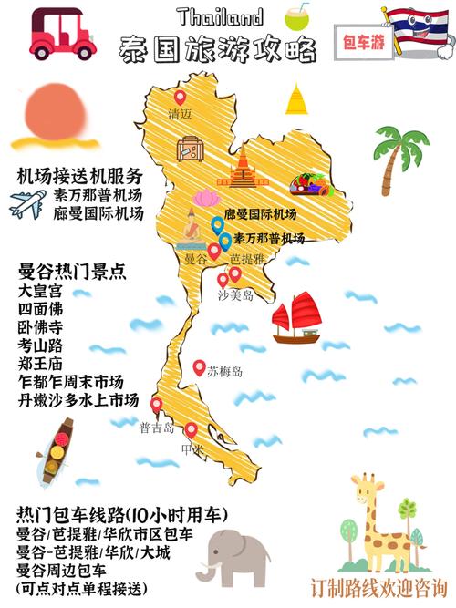 泰国曼谷11月份天气预报（泰国曼谷天气预报一周天气）  第5张