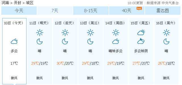 长垣天气预报30天查询？长垣天气预报30天查询百度2023年2月25上香好吗？  第1张