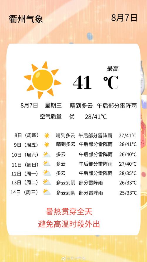 韩国的天气预报主持人，韩国的天气预报主持人是谁  第5张