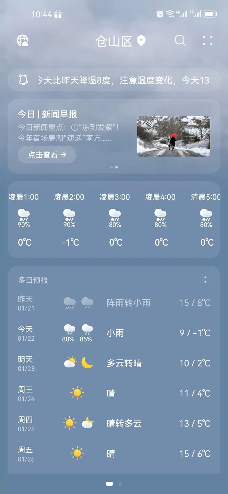 预报天气几点几分下雨？天气预报几点钟下雨？  第7张