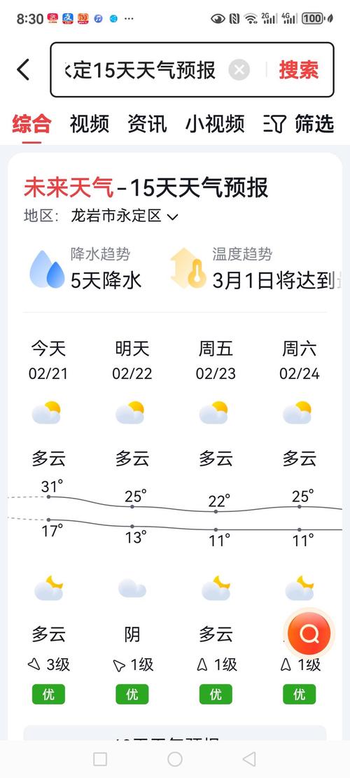 美国天气预报网（美国天气预报网站）  第4张